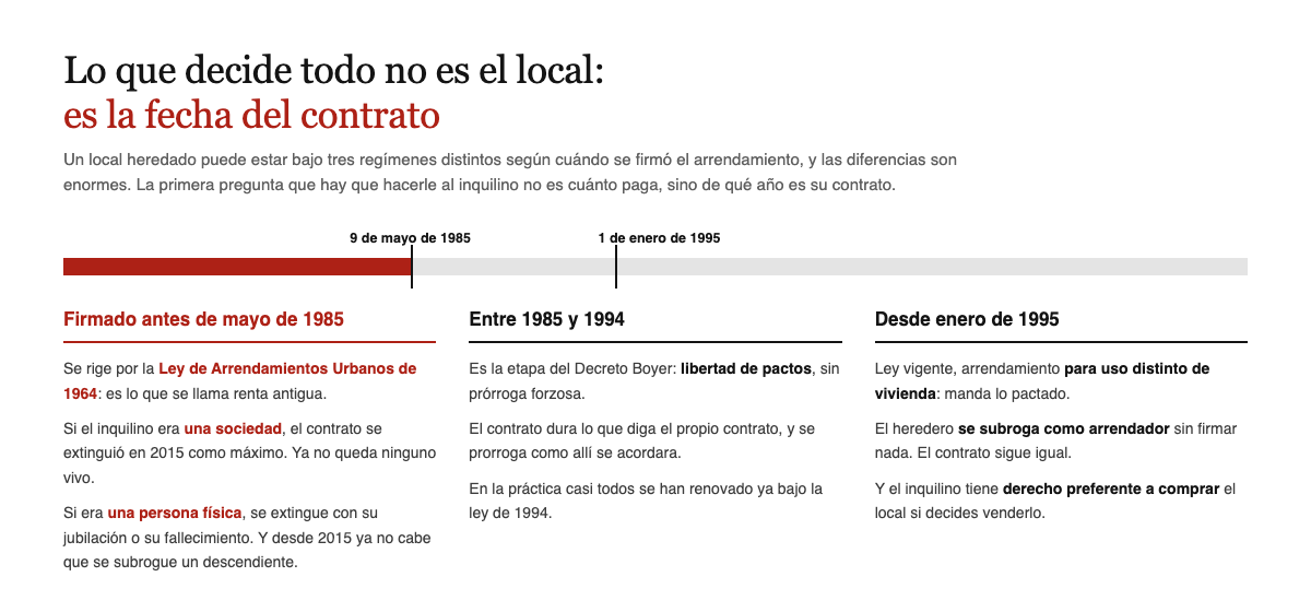 Tres regimenes segun la fecha del contrato de alquiler del local: antes de mayo de 1985 rige la ley de 1964 y es renta antigua, entre 1985 y 1994 el Decreto Boyer, y desde enero de 1995 la ley vigente